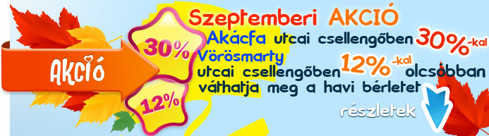 akcio